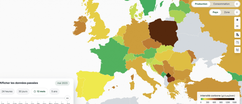 Le véhicule électrique, la production électrique, l’Allemagne et nous