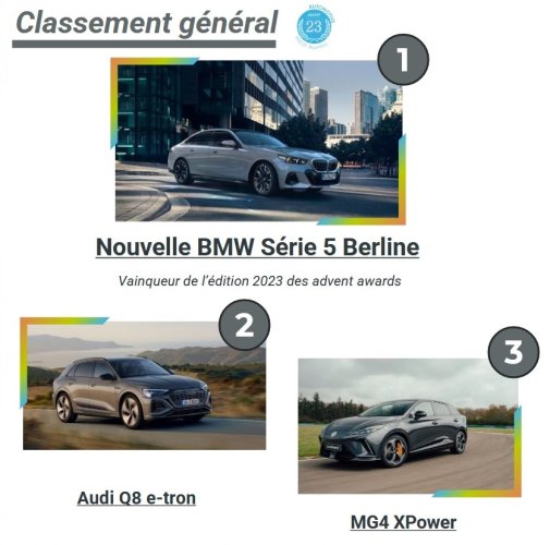 L'essai de la BMW Série 5 plébiscité par la presse française