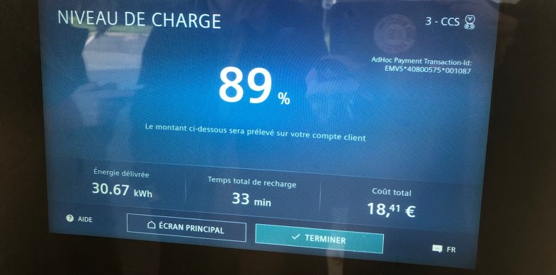 Et si l’incertitude sur le prix de la recharge était un frein majeur à la vente des véhicules électriques ?