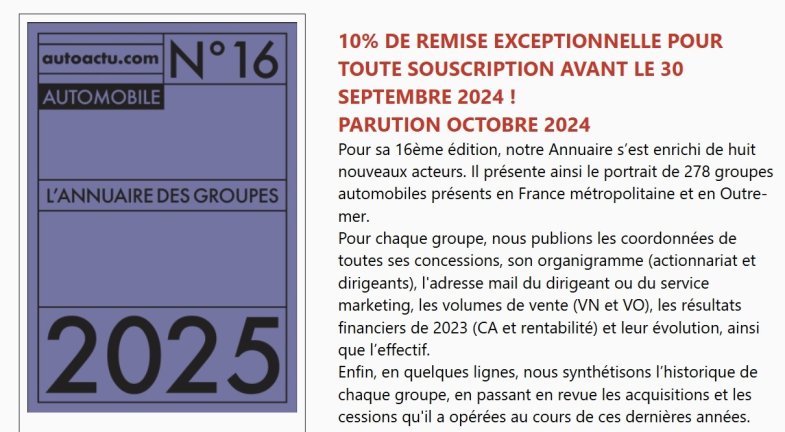 Annuaire des groupes : achetez la version 2025, enrichie et mise à jour