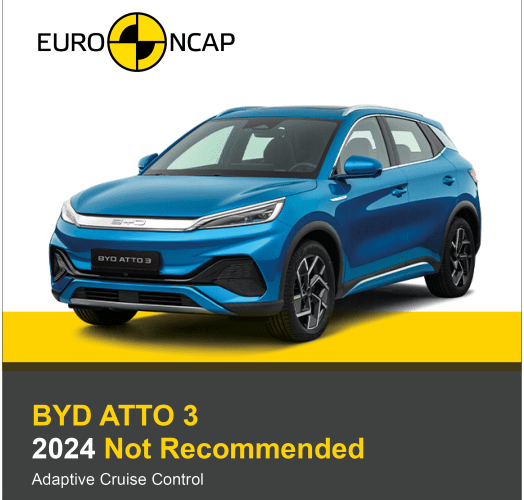 EuroNCAP ne recommande pas l’usage du régulateur adaptatif de BYD