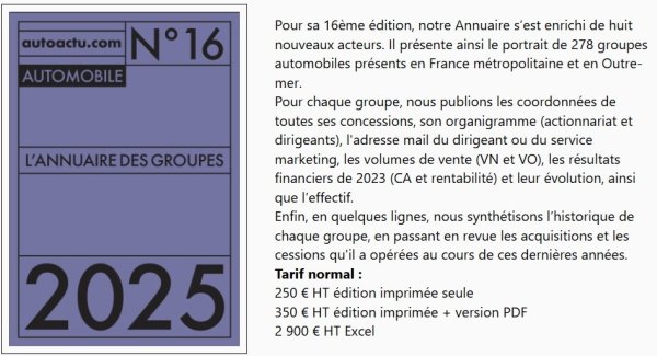 Annuaire des groupes : achetez la version 2025, enrichie et mise à jour